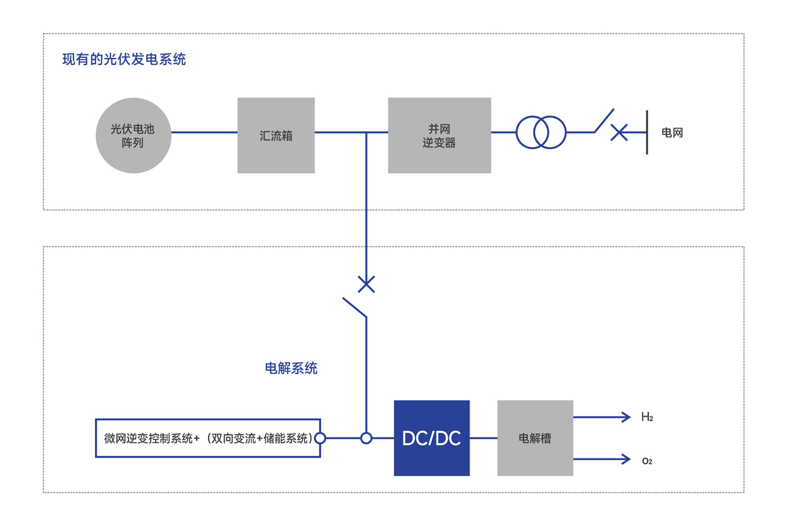 http://www.hzxmgbh.cn/images/admin/upload/20230523/dd945b8bb29ca6bacec394c10c8dc12c.jpg