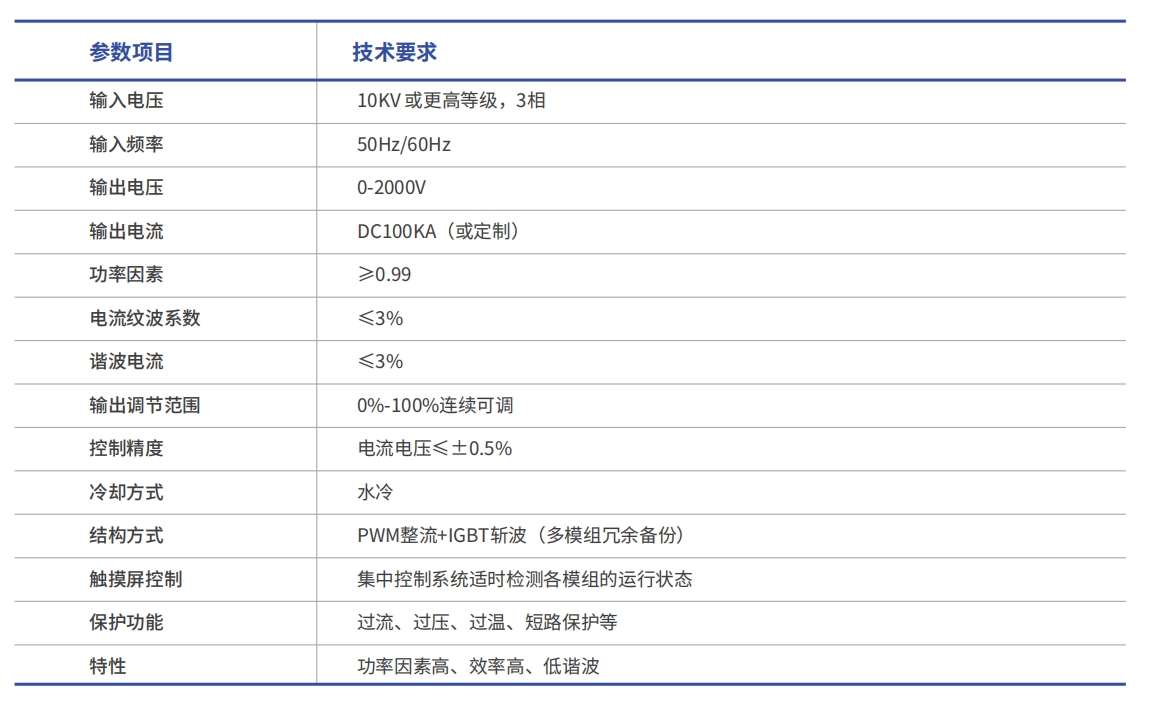 http://www.hzxmgbh.cn/images/admin/upload/20240105/06f1a160e1c8cff5c866472ee5604dd0.png