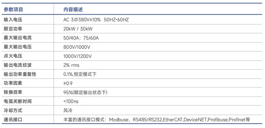 http://www.hzxmgbh.cn/images/admin/upload/20241111/3458c08a2800edb8fce8008c5c764fab.png