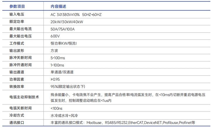 http://www.hzxmgbh.cn/images/admin/upload/20241111/791797a8769eb23bd9a5820d572e0693.png