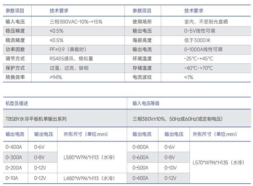 http://www.hzxmgbh.cn/images/admin/upload/20241220/9254d1d82e4c00109c56abe43a3a1eba.png