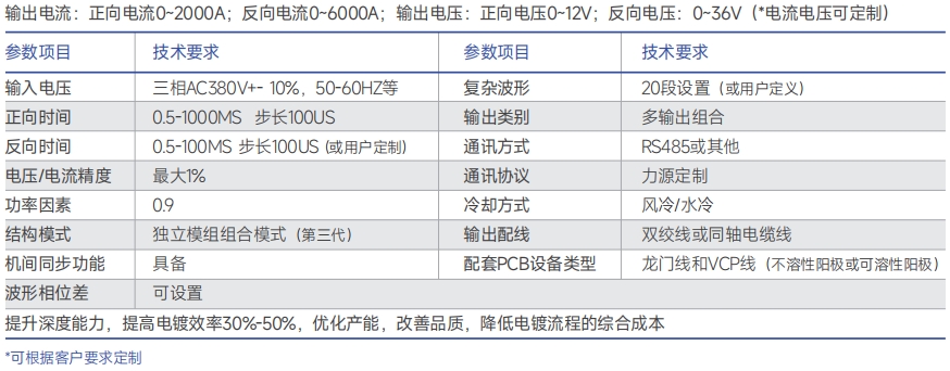 http://www.hzxmgbh.cn/images/admin/upload/20241220/f8a1d0f8f025e729b0044ecafbd087a7.png