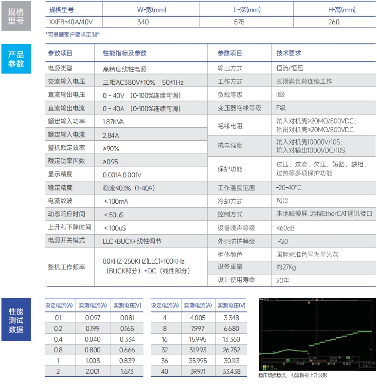http://www.hzxmgbh.cn/images/admin/upload/20241221/19599fd196463cd37b3821459e26f218.png