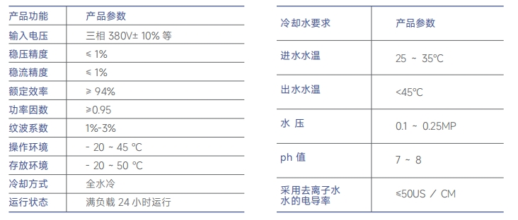http://www.hzxmgbh.cn/images/admin/upload/20241221/2fe3da117d344b4c0f2682422a98e98c.png