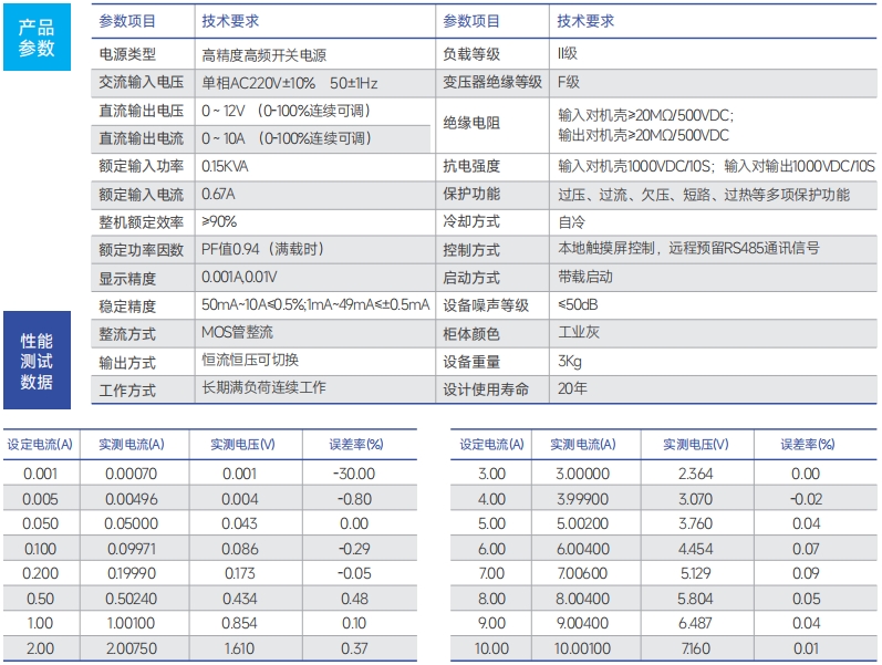 http://www.hzxmgbh.cn/images/admin/upload/20241221/4d84ae1f2436f0590b59c8b7c13bb8e5.png