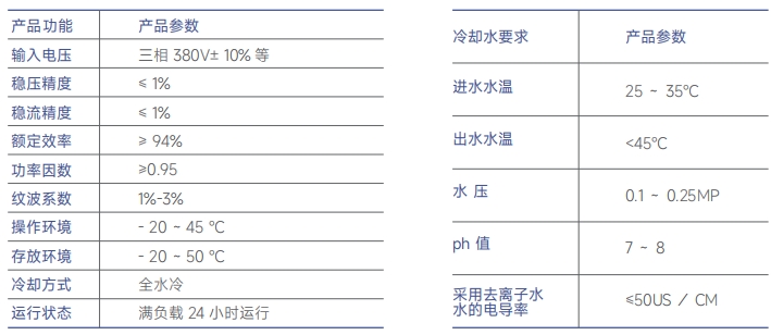 http://www.hzxmgbh.cn/images/admin/upload/20241221/7468478a6a83ce96be4642f3d15bc0af.png