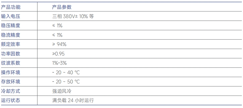 http://www.hzxmgbh.cn/images/admin/upload/20241221/7729a12a3308f7715f60151e770f3084.png
