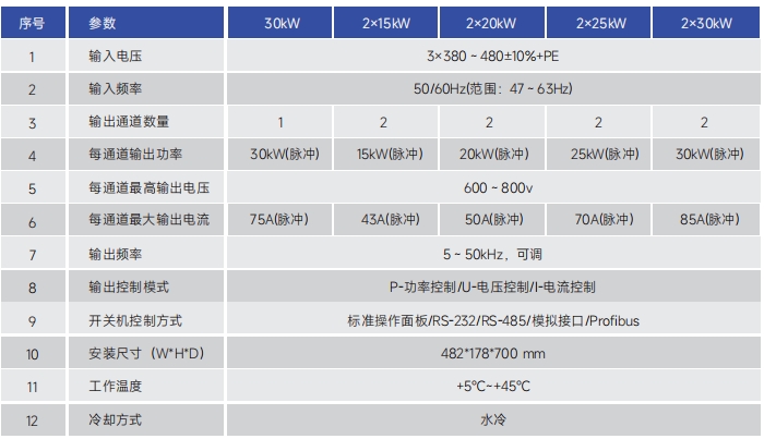 http://www.hzxmgbh.cn/images/admin/upload/20241221/99a36ee78d55063a5c6874bc4e3b8698.png