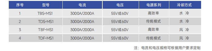 http://www.hzxmgbh.cn/images/admin/upload/20241221/f5d194d23f94a1a6795223e8cf739945.png
