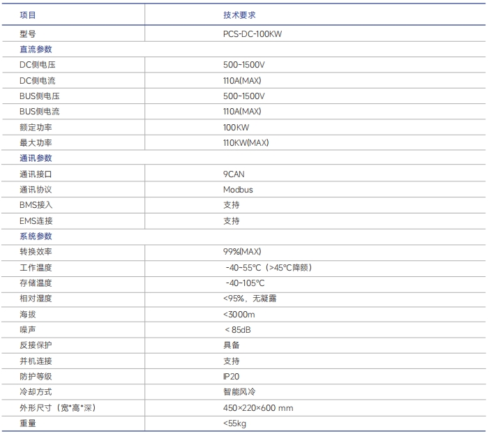 http://www.hzxmgbh.cn/images/admin/upload/20250322/08b752e641b7950975b98d476a820435.png