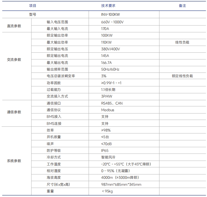 http://www.hzxmgbh.cn/images/admin/upload/20250322/3cd13b5c9103afdde93416c4643f137c.png